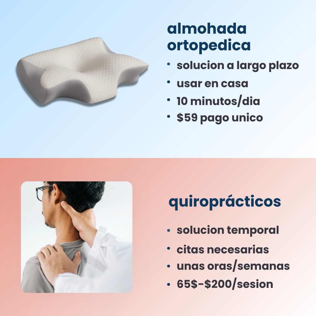 Alivio Cervical Nocturno